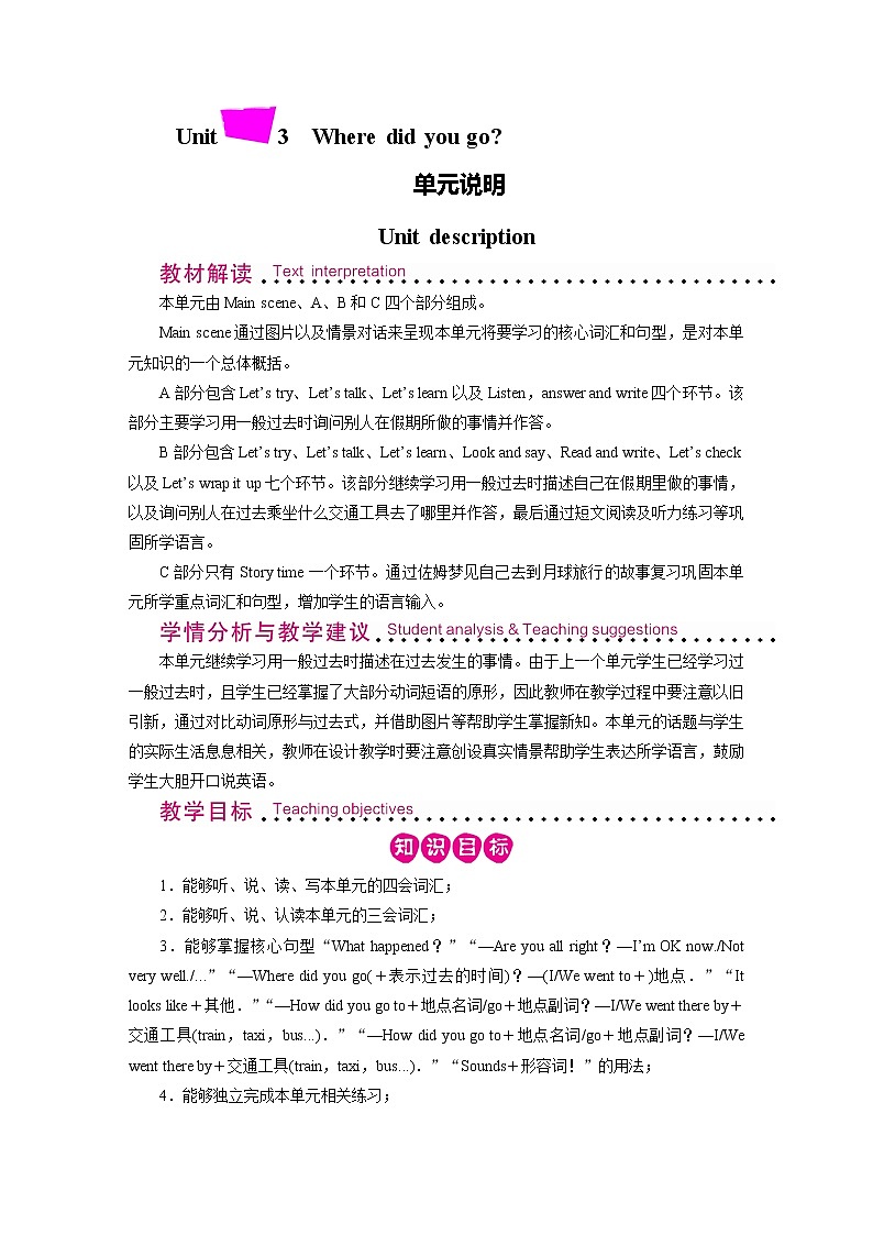 人教英语6年级下册 Unit 3 第1课时 PPT课件+教案01