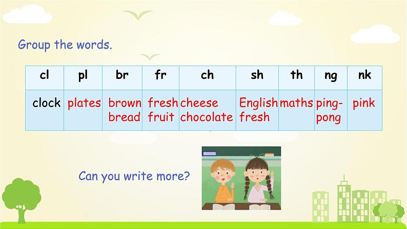 人教英语6年级下册 Recycle第8课时 PPT课件+教案06