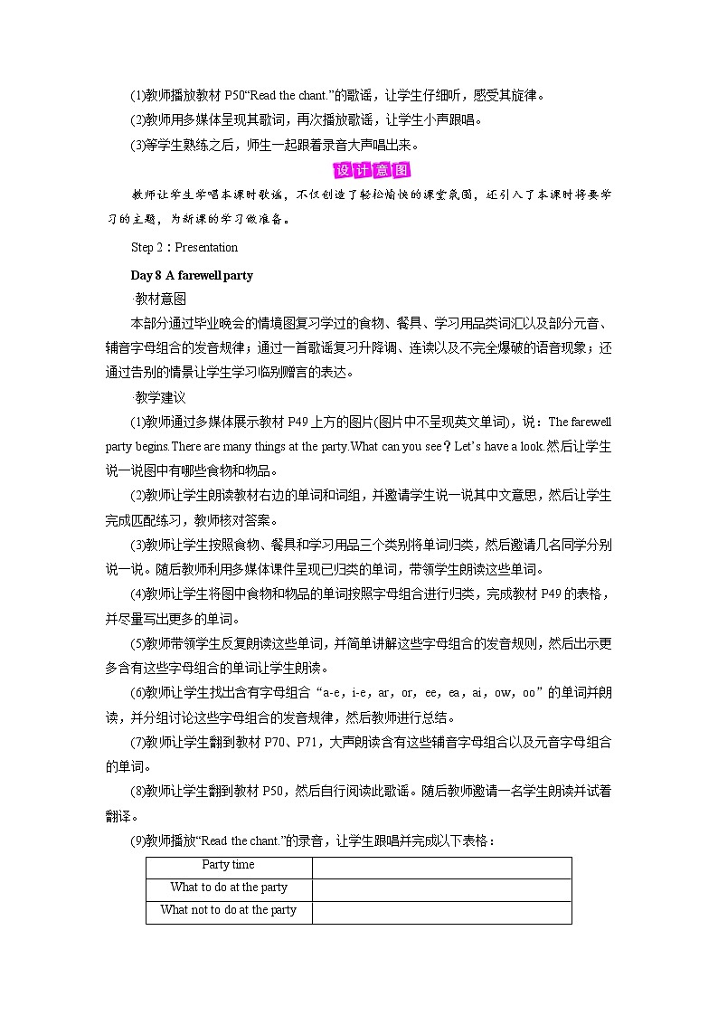 人教英语6年级下册 Recycle第8课时 PPT课件+教案02