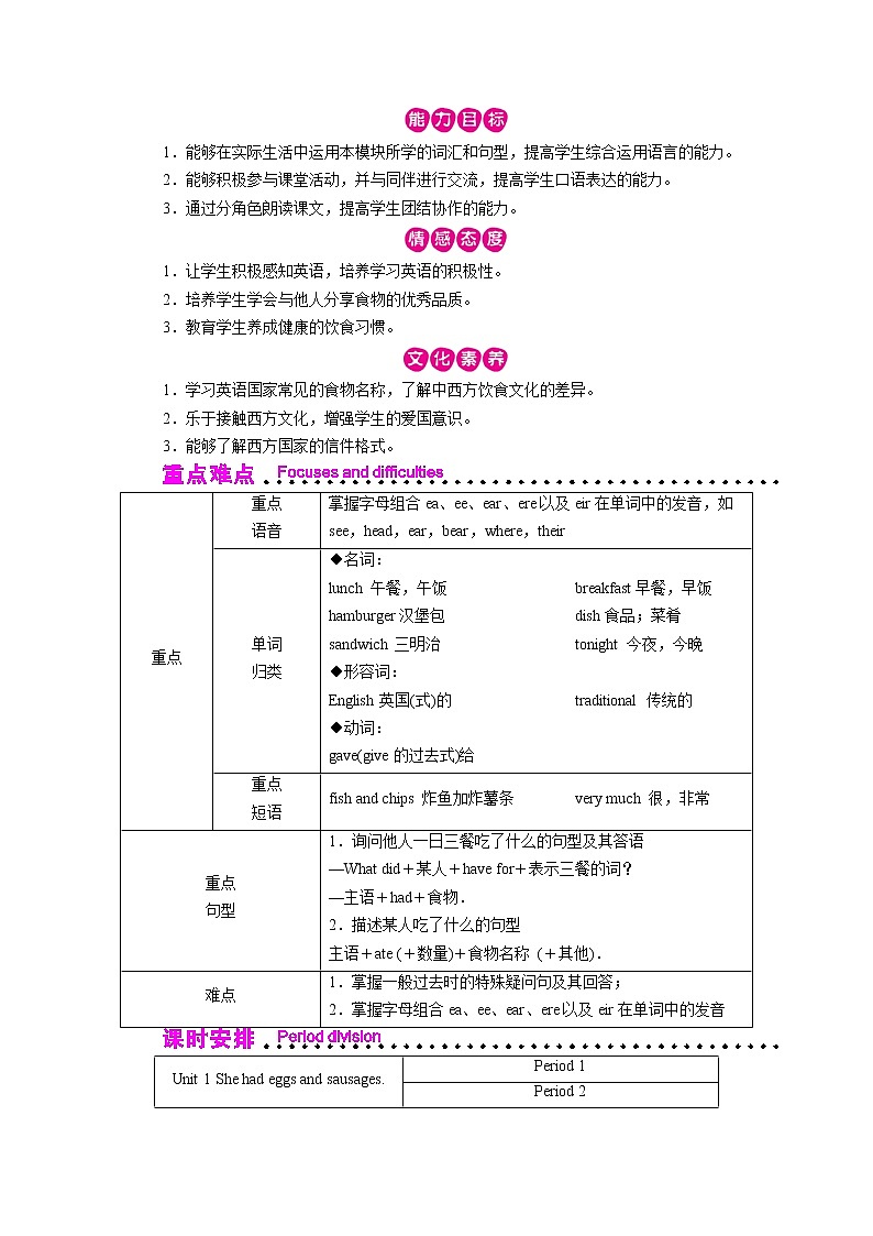 外研英语5年级下册 Module 3 Unit 1 PPT课件+教案02