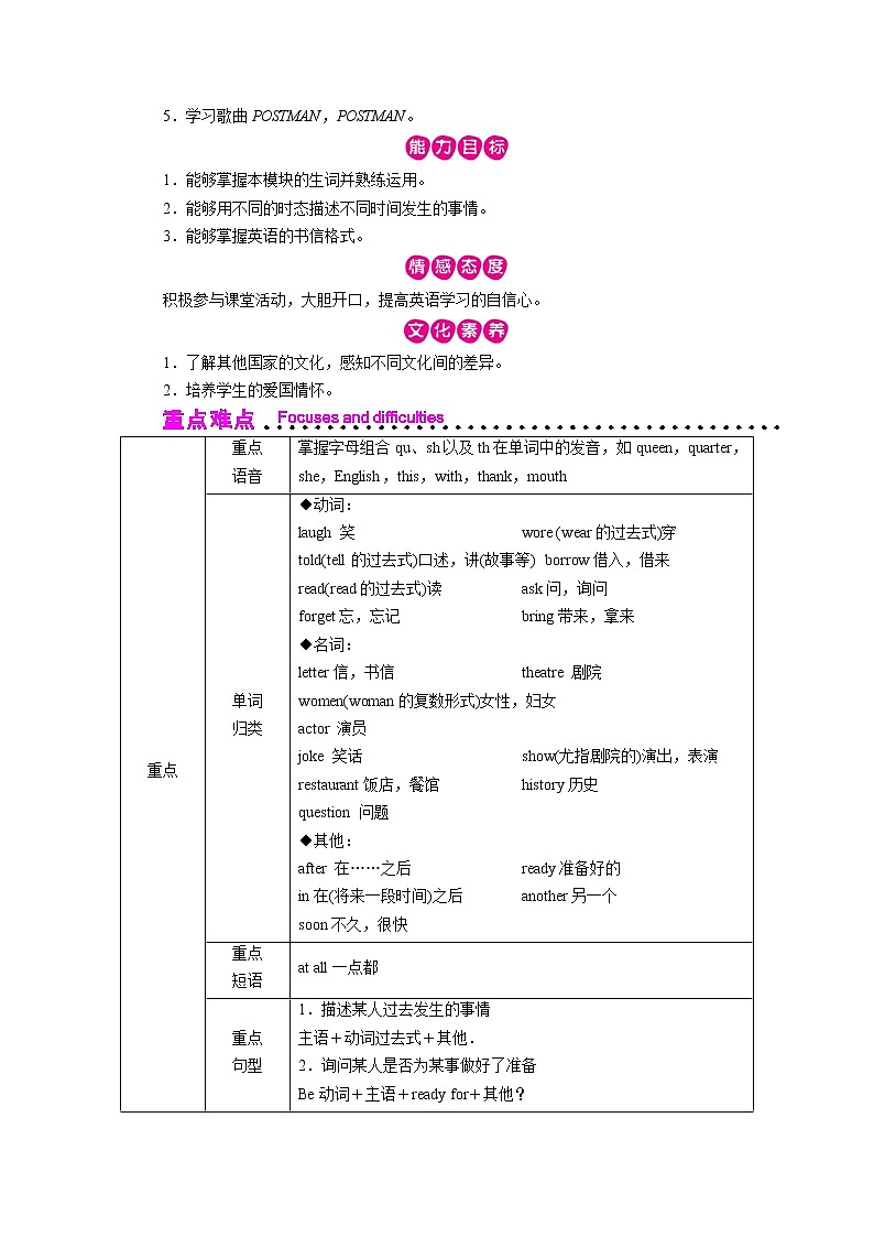 外研英语5年级下册 Module 9 Unit 1 PPT课件+教案02