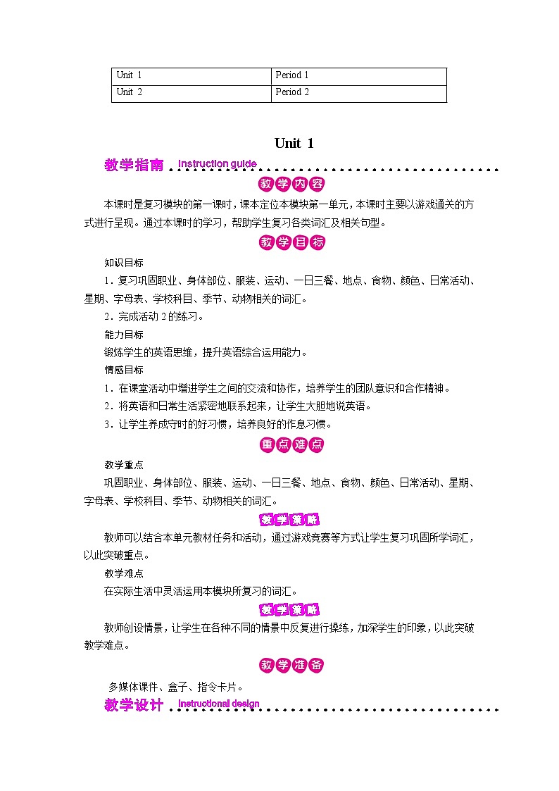 Unit 1第2页