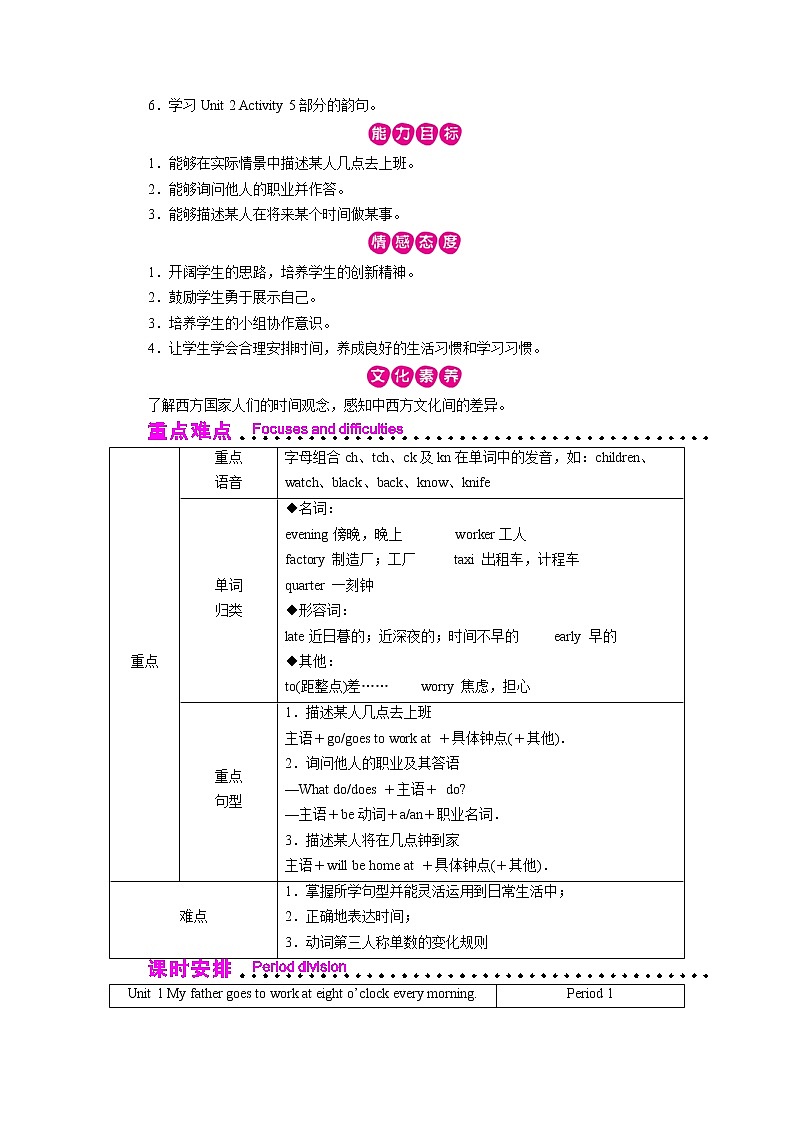 外研英语5年级下册 Module 7 Unit 1 PPT课件+教案02