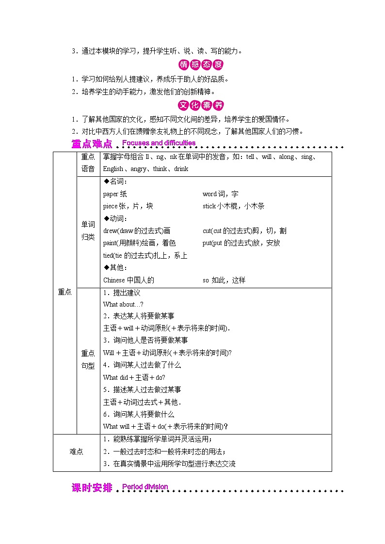 外研英语5年级下册 Module 8 Unit 1 PPT课件+教案02