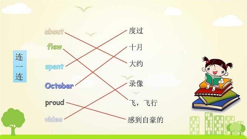 外研英语6年级下册 Module 7 Unit 1 PPT课件+教案06