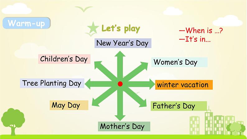 人教英语5年级下册 Unit 3 第3课时 PPT课件+教案02