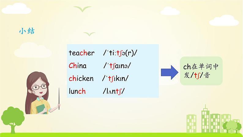 人教英语5年级下册 Unit 3 第3课时 PPT课件+教案06