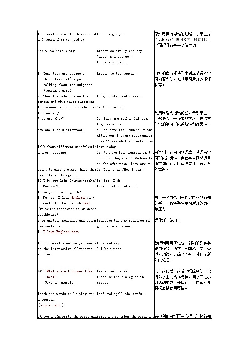 人教精通版（三年级起点）Unit 3 What subject do you like best  Lesson 15（教案）- 英语四年级下册02