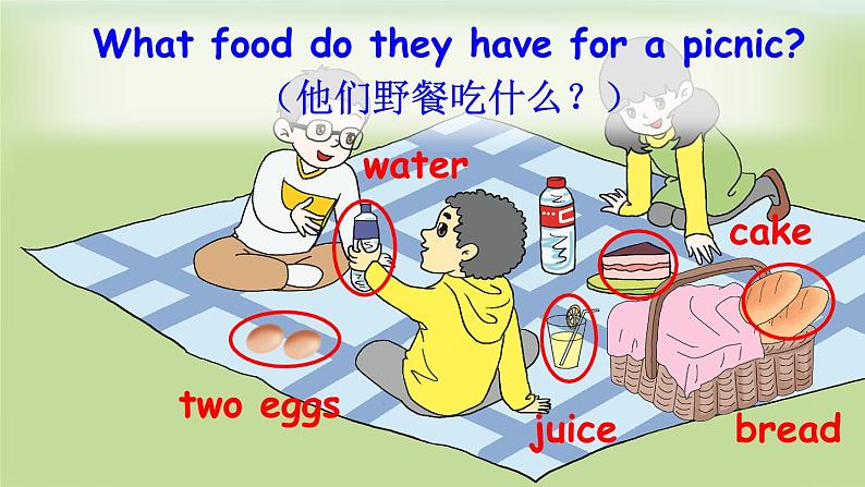 人教版（新）英语三年级上册 Unit 5 Part B 第2课时 教学课件+音频素材07