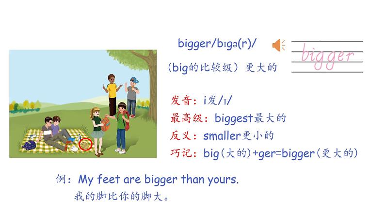 人教PEP版·六年级下册Unit1 How tall are you Part B Let’s learn，Match and say课件PPT08