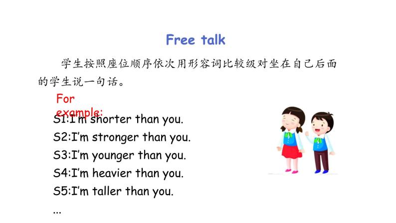 人教PEP版·六年级下册Unit1 How tall are you Part B Read and write，Let’s check，Let’s wrap it up课件PPT03