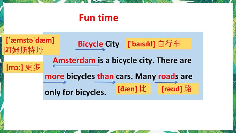 Unit2CitiesFuntime＆Storytime同步课件第2页