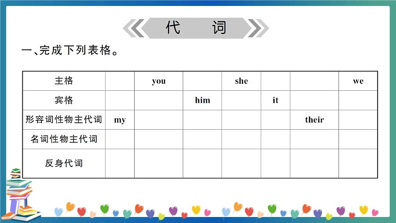 小升初英语专项复习：代词、数词、介词、连词（学生版+教师版） 练习课件02