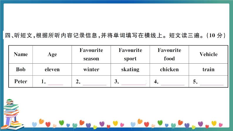 小学英语毕业升学模拟冲刺卷及讲解PPT（三）第5页