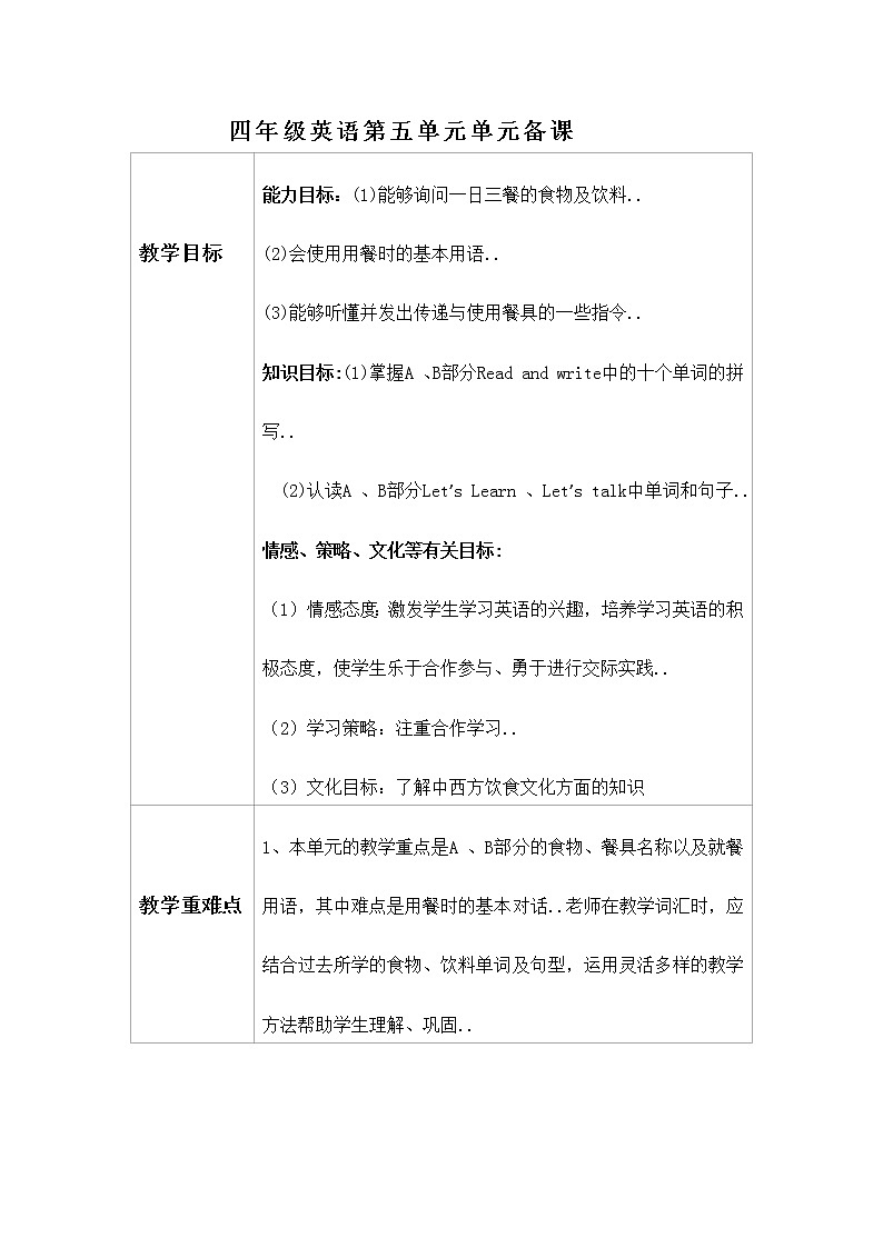 人教版四年级上册英语教案设计Unit 5 单元教案 3第1页