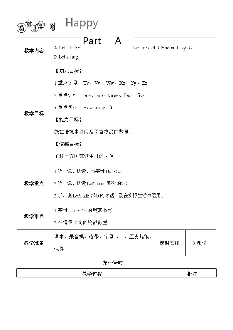 人教版三年级上册英语教案设计Unit 6 单元教案 101