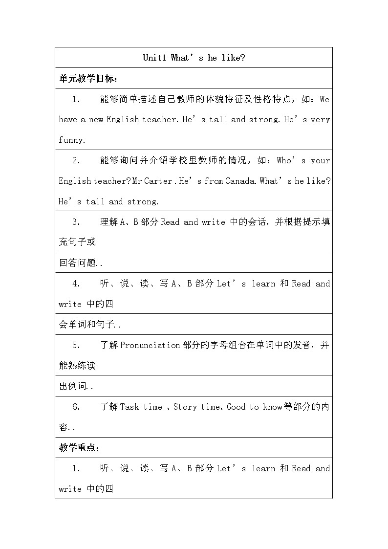 人教版英语五年级上册导教案设计Unit 1 单元教案 701