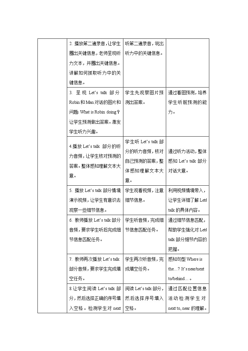 人教版（PEP）Unit 1 How can I get there？A Let’s talk 教案第2页
