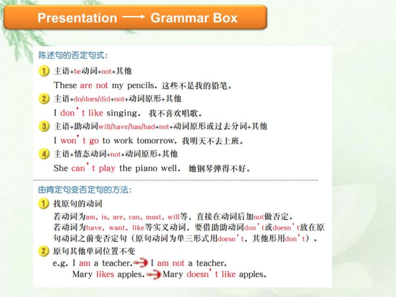 小学英语语法34年级--U12陈述句(1)课件PPT-教习网|课件下载