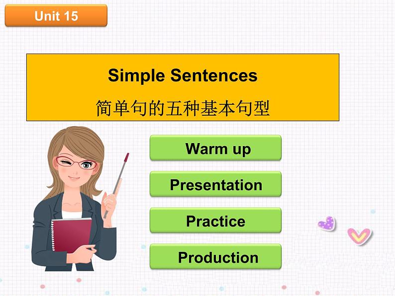 小学英语语法56年级--U15简单句的五种基本句型(1)(2)课件PPT01