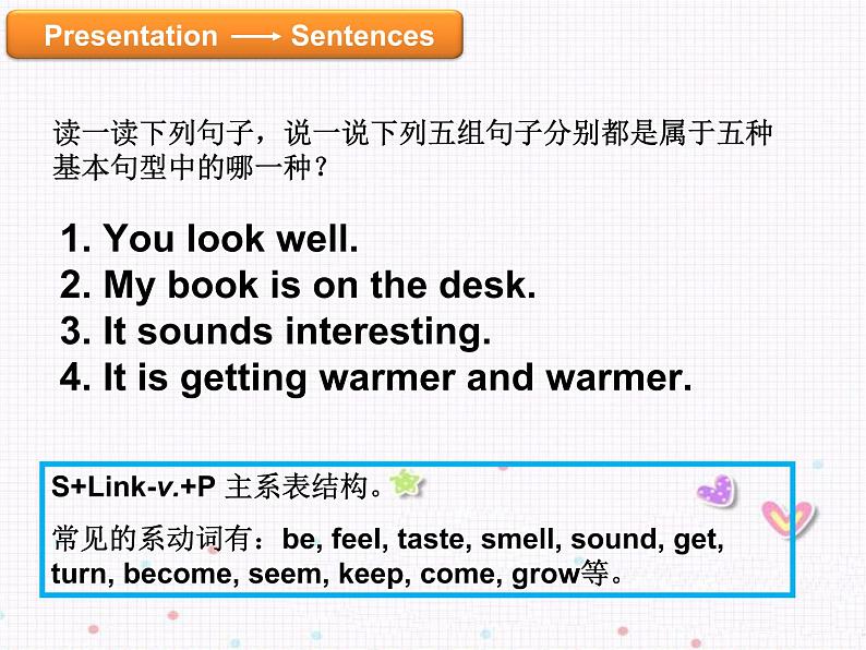 小学英语语法56年级--U15简单句的五种基本句型(1)(2)课件PPT04