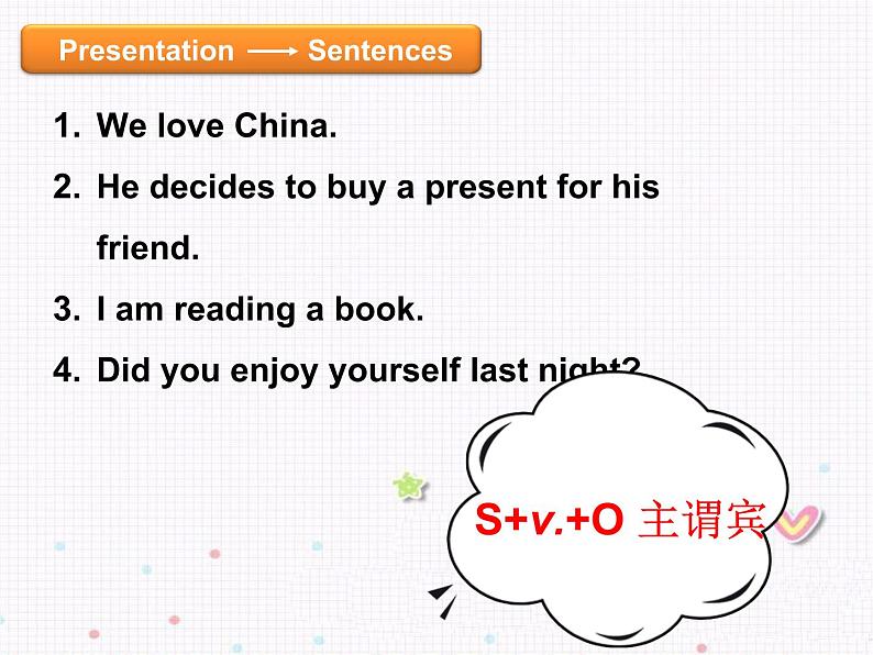 小学英语语法56年级--U15简单句的五种基本句型(1)(2)课件PPT06