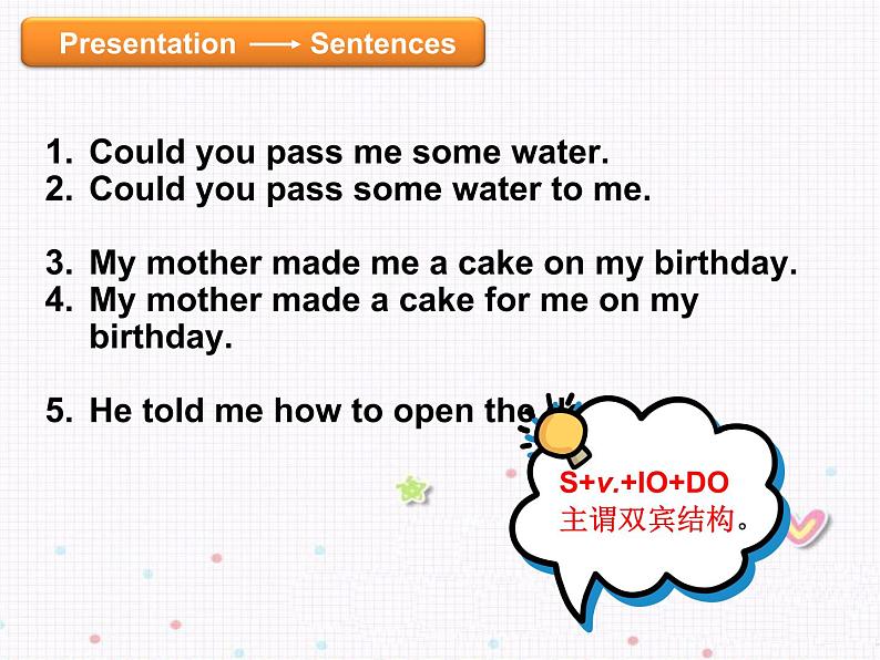 小学英语语法56年级--U15简单句的五种基本句型(1)(2)课件PPT07