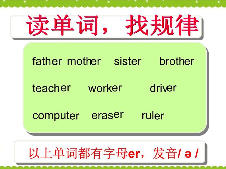 人教版小学英语四年级下册Recycle1__教学课件第3页