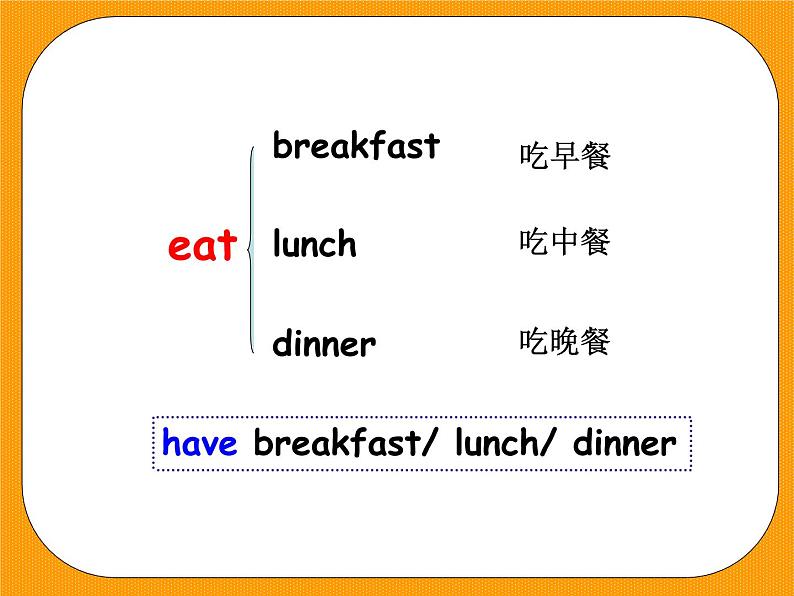 人教版小学英语五年级下册Unit1 My DayA let 's learn 2课件PPT第7页