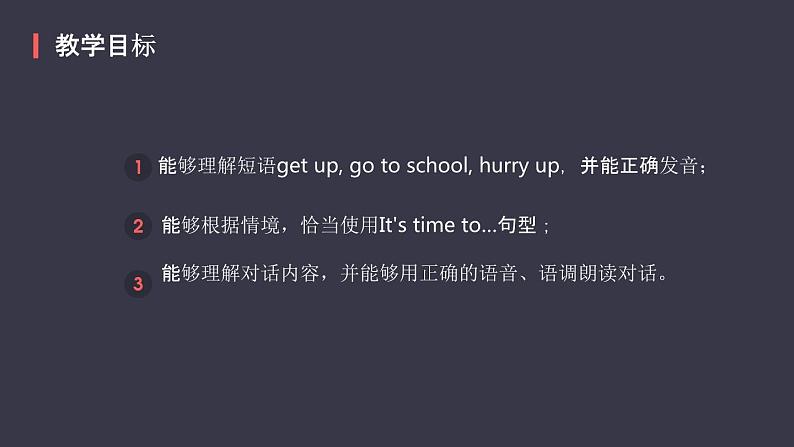 Unit2Whattimeisit？PartB（课件）-2021-2022学年英语四年级下册第2页