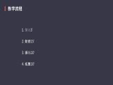 Unit2Whattimeisit？PartB（课件）-2021-2022学年英语四年级下册