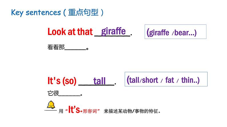 Unit 3 At the zoo Part A. Let’s talk-2021-2022学年人教版三年级英语下册 课件（共22张PPT）第8页