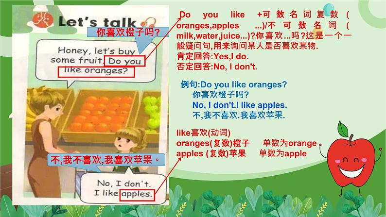 Unit 5 Do you like pears？Part A（课件）-2021-2022学年人教版三年级英语下册 （共18张PPT）第7页