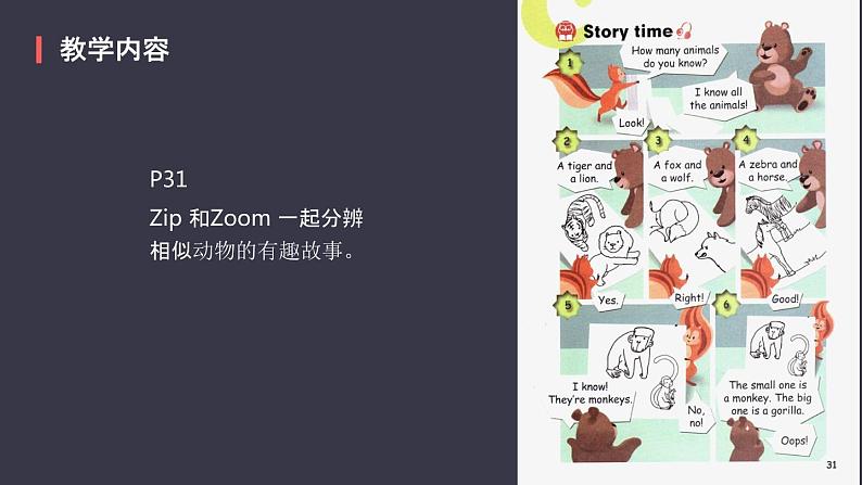 Unit 3 At the Zoo Part C（课件）-2020-2021学年英语三年级下册第3页