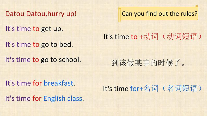 Unit 2 What time is it B Let’s talk 课件（共20张PPT）第8页