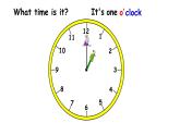 Unit 2 What time is it B Let’s learn  课件（共25张PPT）