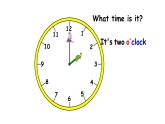 Unit 2 What time is it B Let’s learn  课件（共25张PPT）