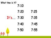 Unit 2 What time is it B Let’s learn  课件（共25张PPT）