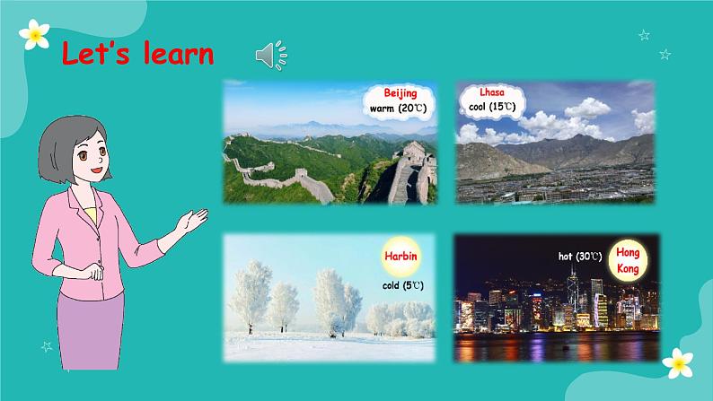 Unit 3 Weather A Let 's learn& Let 's chant 课件（共28张PPT）第4页