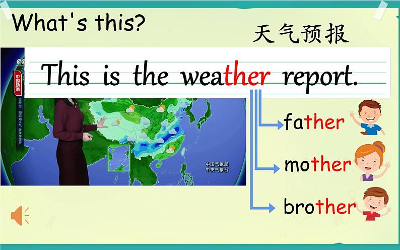 Unit 3 Weather Part A Let’s learn 课件（共23张PPT）第4页