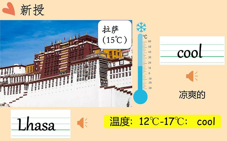 Unit 3 Weather Part A Let’s learn 课件（共23张PPT）第8页