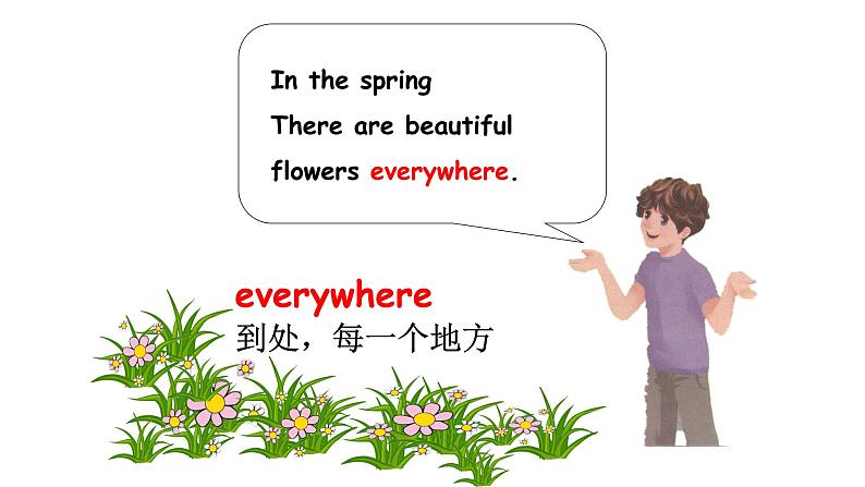 Unit 2 My favourite season B Let’s learn 课件（共22张PPT）第6页