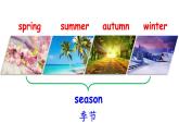 My favourite season Part A let's learn 课件（共24张PPT）