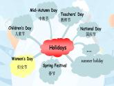 Unit 3 Where did you go B Let’s learn 课件（共29张PPT）-2021-2022学年人教版六年级英语下册