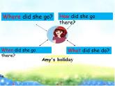 Unit 3 Where did you go  B Let's talk 课件（共23张PPT）-2021-2022学年人教版六年级英语下册