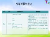 人教版六下英語Unit2Unit 2分課時教學(xué)建議課件PPT