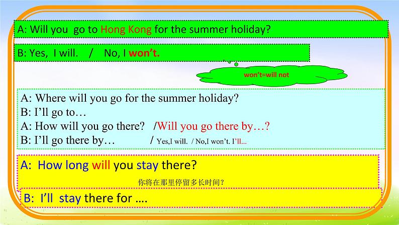 译林版六下英语课件Unit 7 Summer holiday plans 课件 3第3页