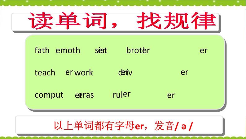 人教版四下英语Recycle1__教学课件第3页