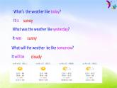 外研版一起小學(xué)英語(yǔ)六下《Module 2Unit 2 It will rain in Beijing.》PPT課件