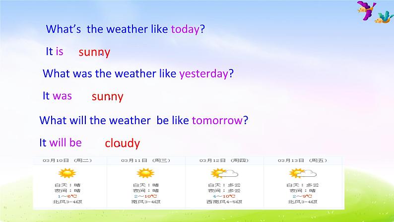 外研版一起小学英语六下《Module 2Unit 2 It will rain in Beijing.》PPT课件02